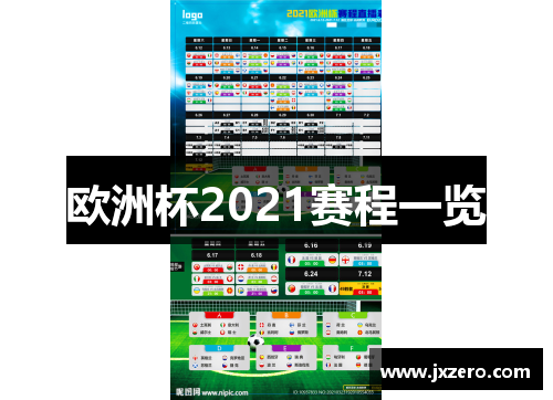 欧洲杯2021赛程一览